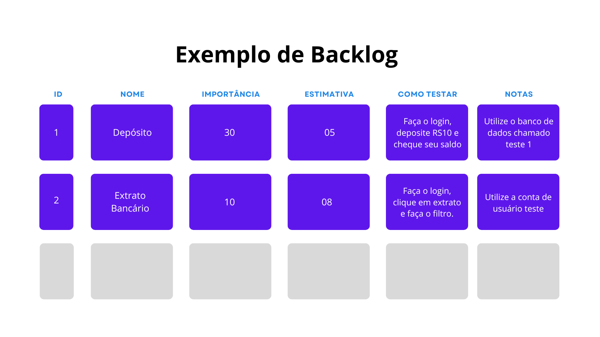 (IMAGEM EXEMPLO DA PLANILHA DE BACKLOG)